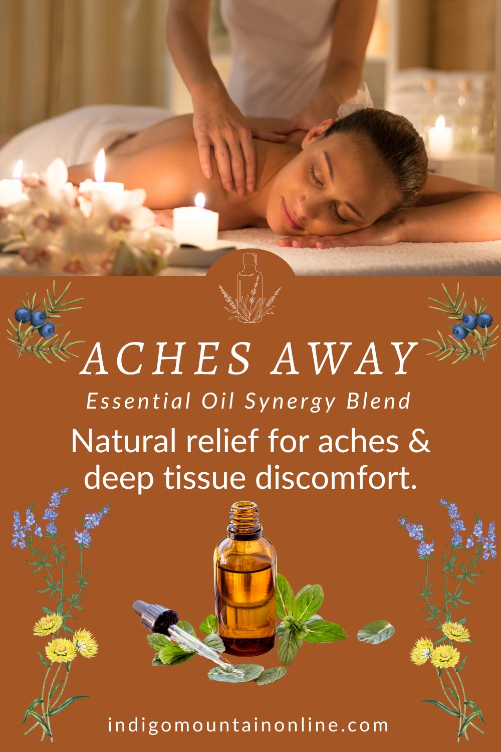 Aches Away - Deep Tissue Relief